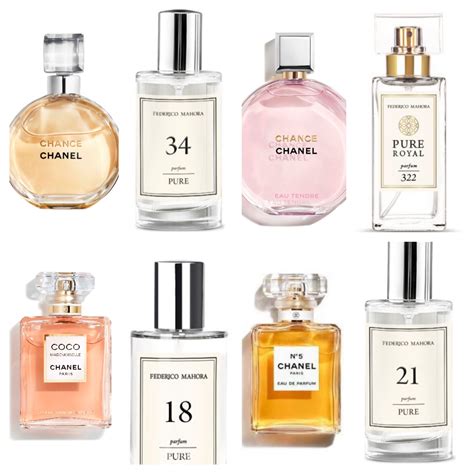 the new chanel perfume|new chanel perfume women.